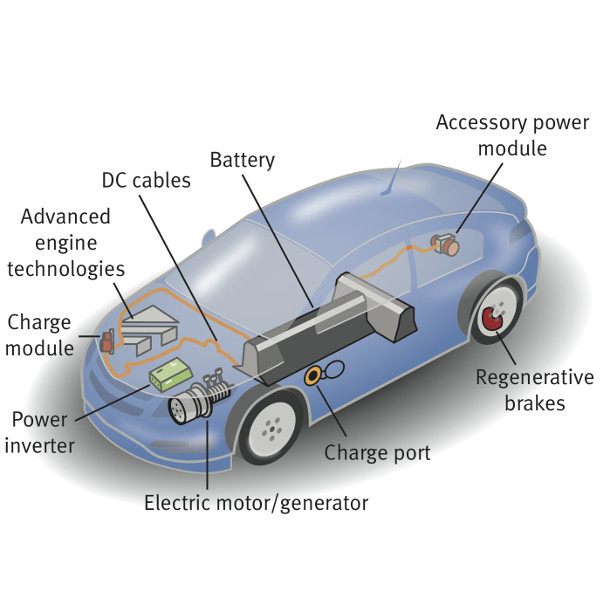 automotive electrical systems pdf